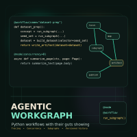 Agentic Workgraph: Python Workflows with Their Guts Showing