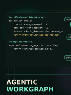 Agentic Workgraph: Python Workflows with Their Guts Showing